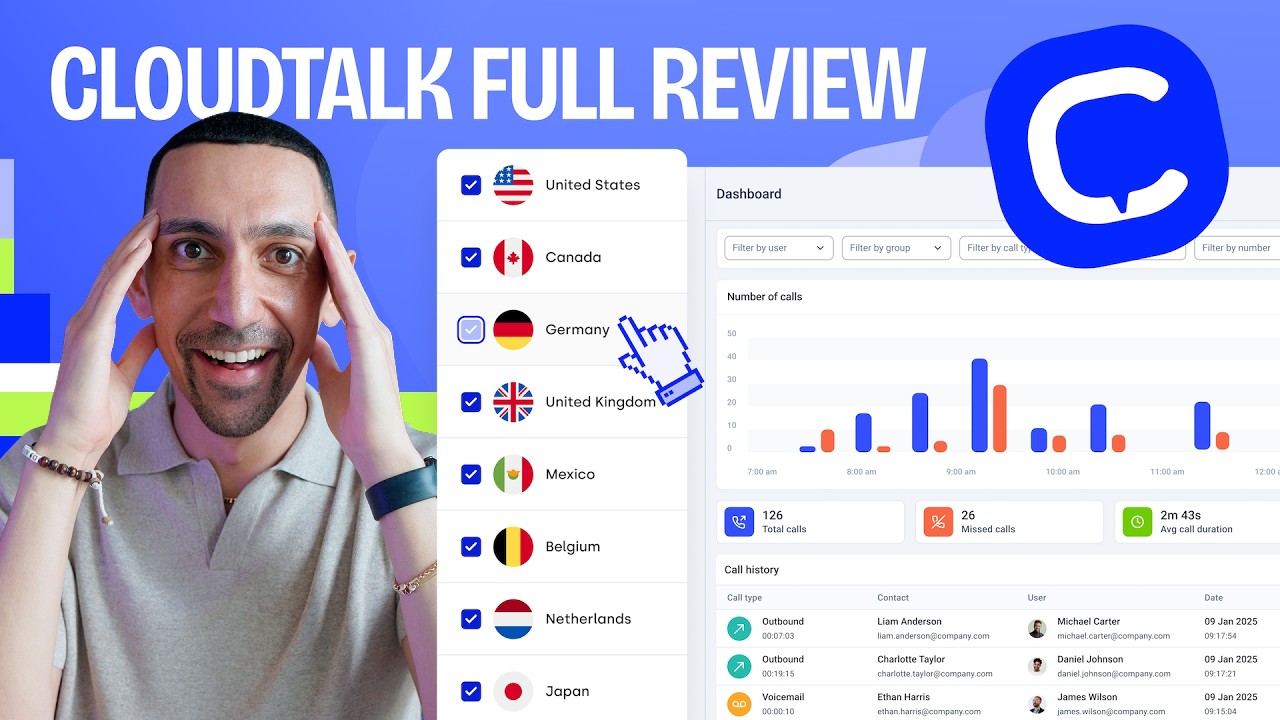 CloudTalk Review - Pros, Cons, and Everything You Need to Know