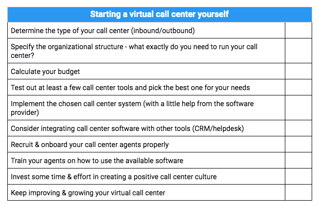 Starting call center