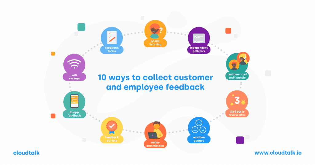 Infografica 10 strategie comprovate di assistenza clienti 3