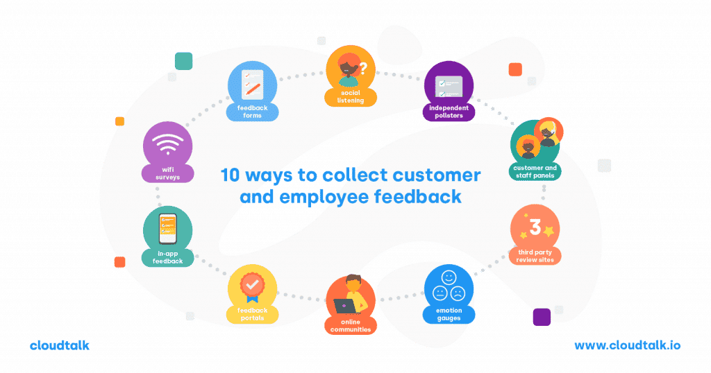 infográficos 10 Estratégias comprovadas de atendimento ao cliente 3