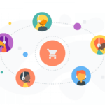 building a strong e-commerce support team