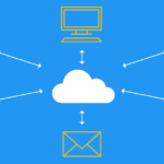 8 benefits of transferring your contact center to the cloud