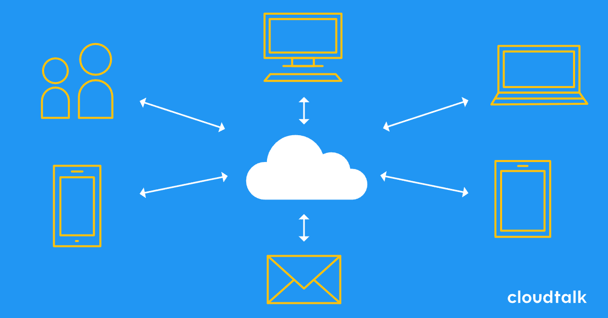 8 benefits of transferring your contact center to the cloud