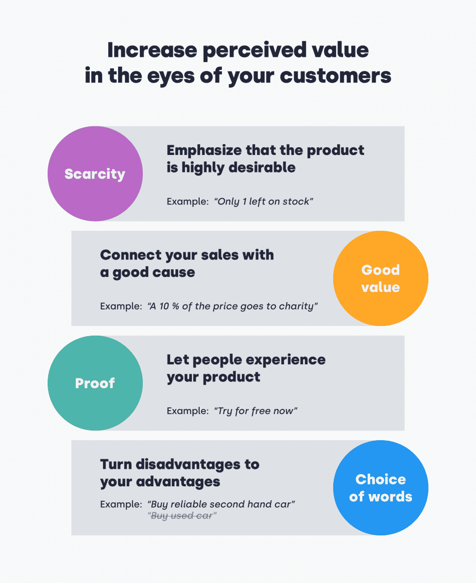 How To Measure Customer Perceived Value How to Master Customer Perceived Value (CPV) - CloudTalk