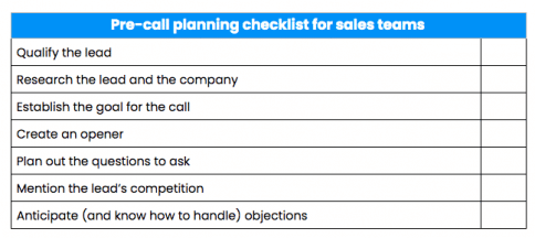 Pre call planning template for sales teams CloudTalk Pre call planning template for sales teams CloudTalk