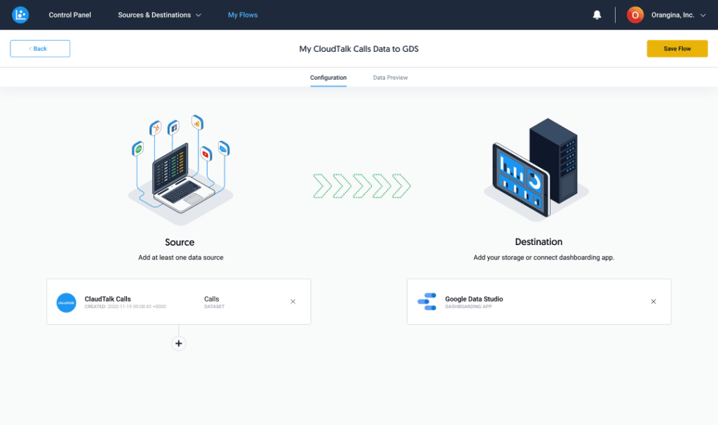 cloudtalk integração para dataddo work flow