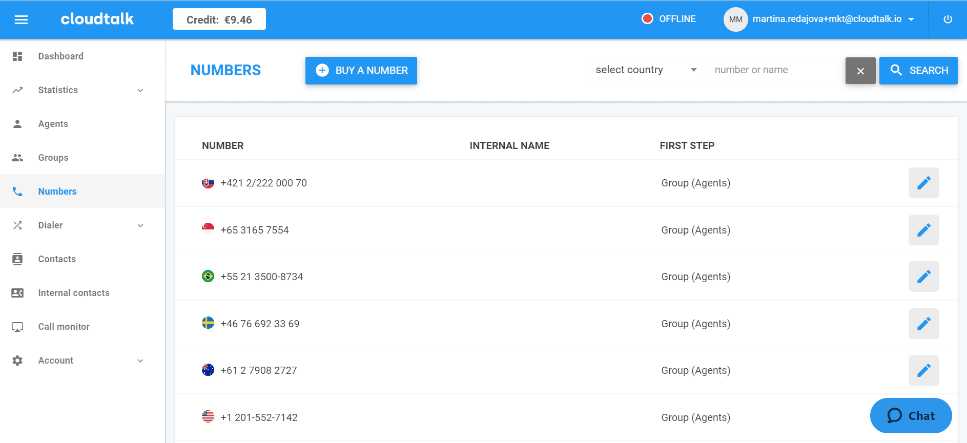 International phone numbers for your call center CloudTalk