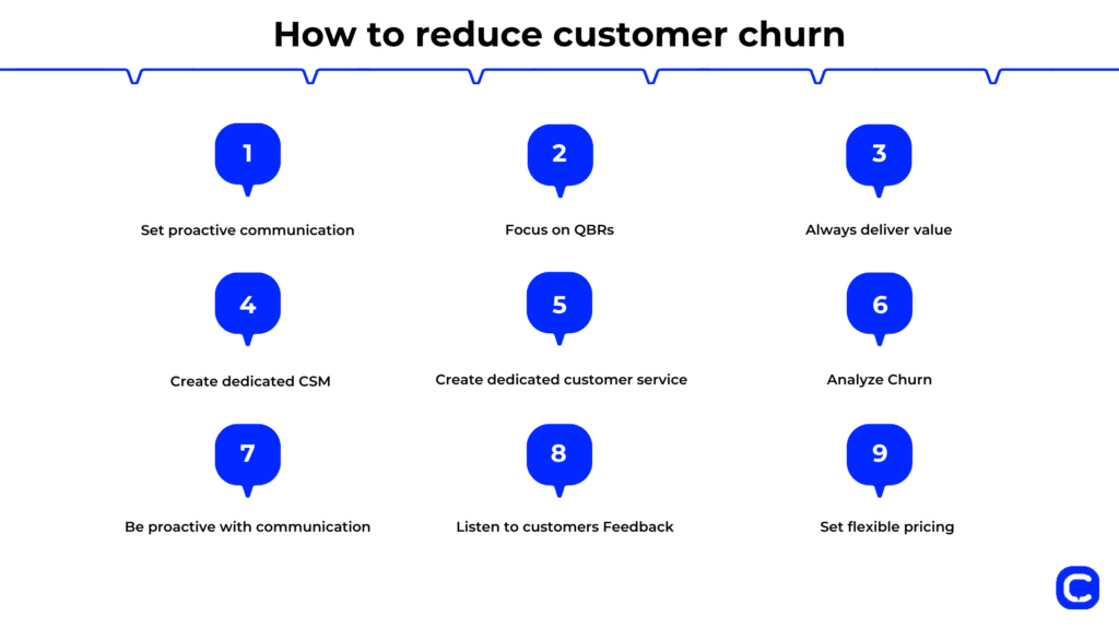 7 ways to speed up customer service and reduce churn