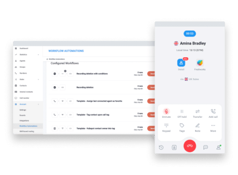 Workflow Automation: Everything You Need to Know - CloudTalk