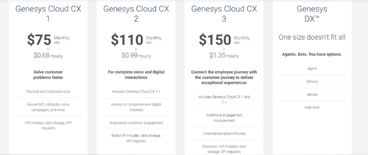 Best 8 Callfire Alternatives&Competitor in 2024 - CloudTalk