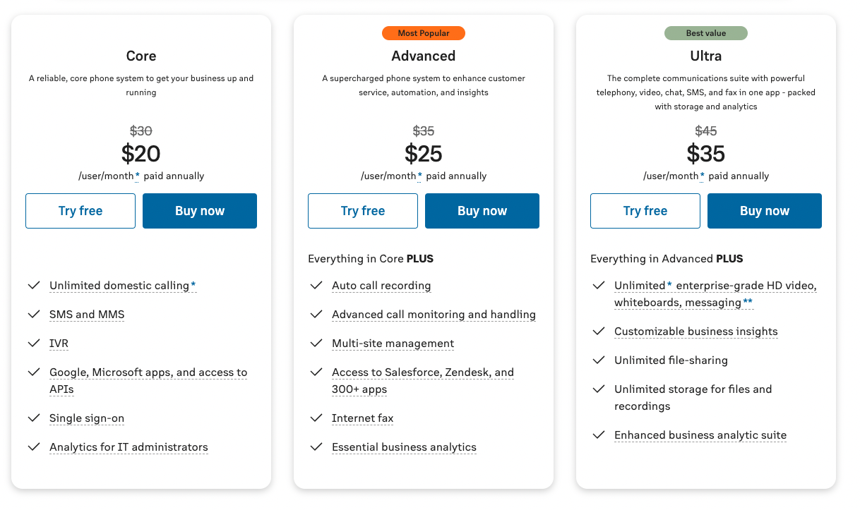 RingCentral yeni fiyatlar