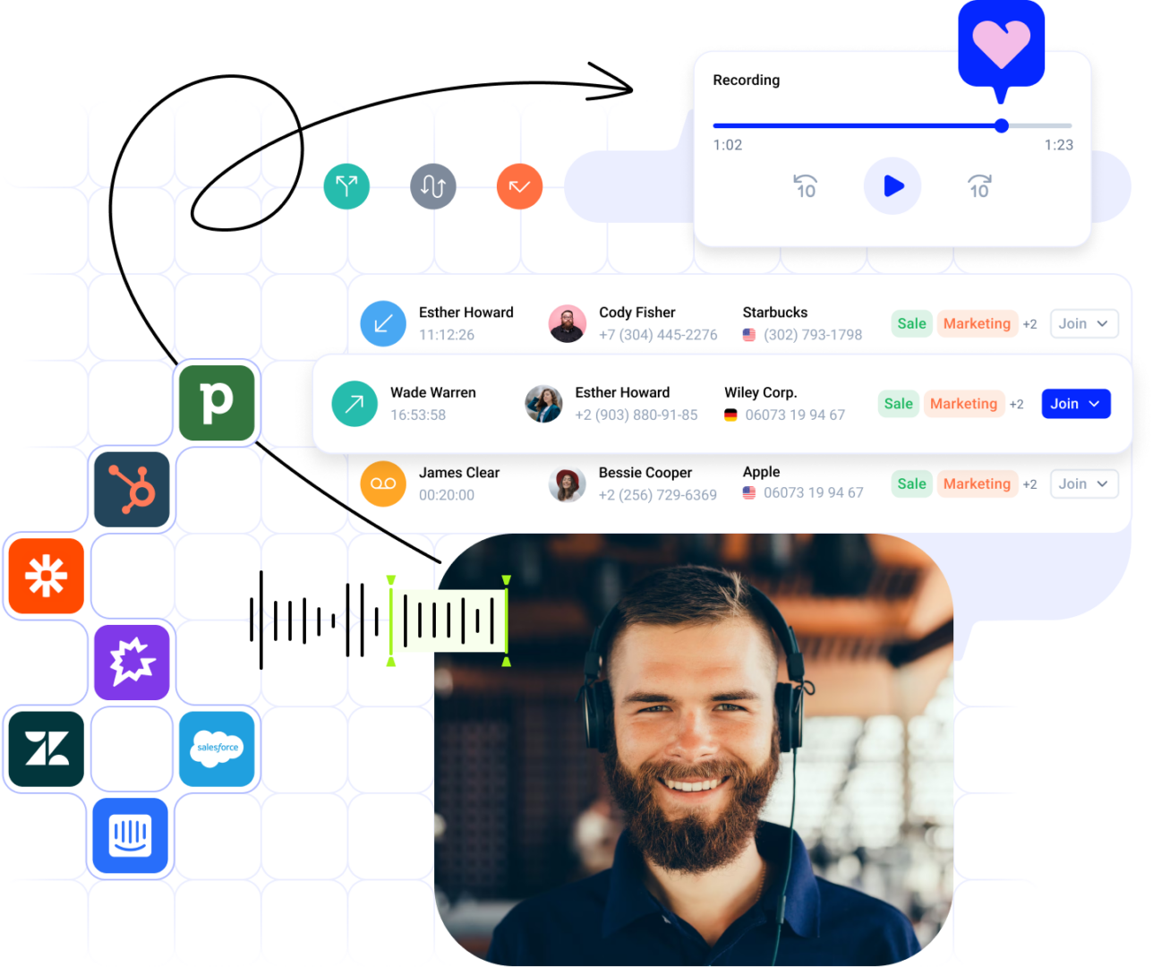 CloudTalk - AI Call Center Software
