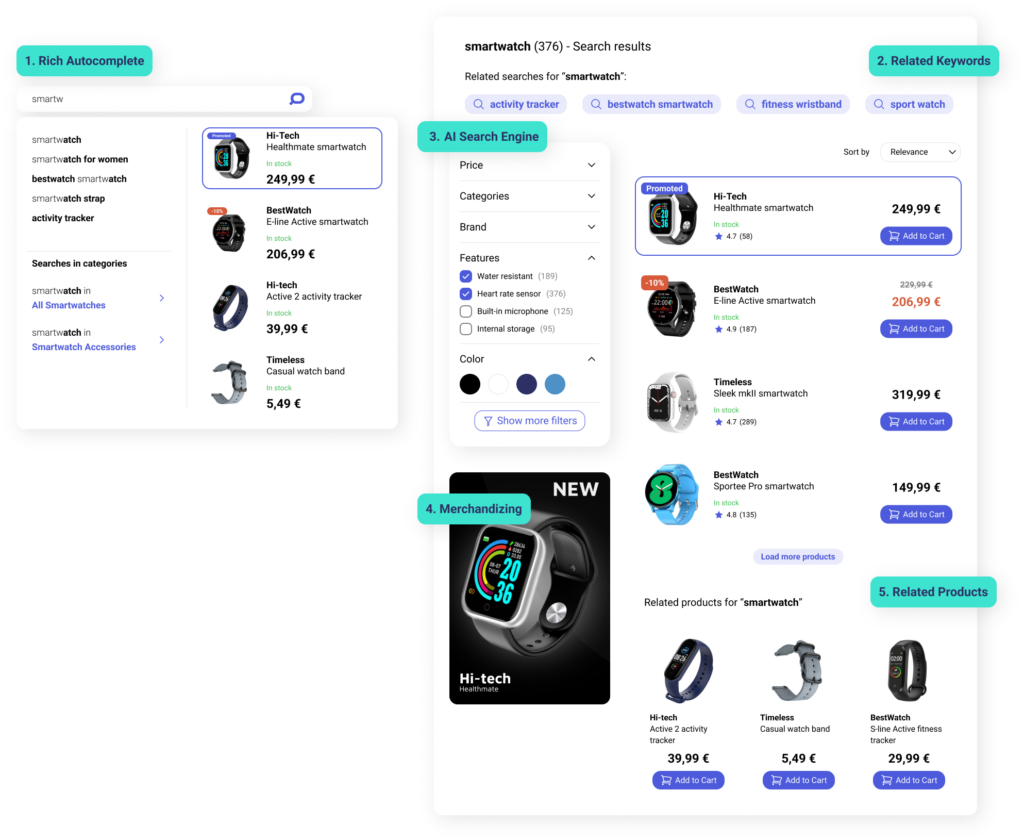 Image of Prefixbox UI interface.
