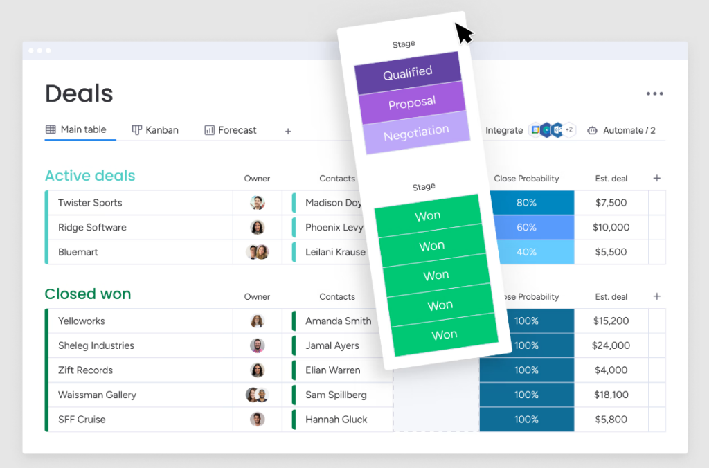 Screenshot of an overview of deals in the Monday Sales CRM
