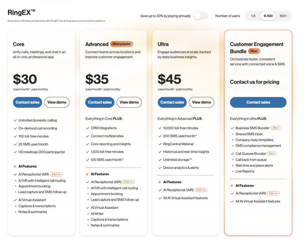 ringcentral pricing