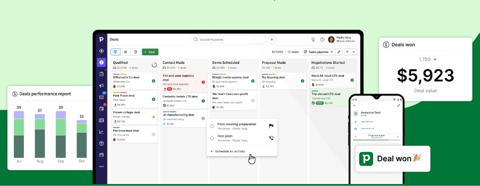 Screenshot of Pipedrive's dashboard view displaying how many sales deals were won.