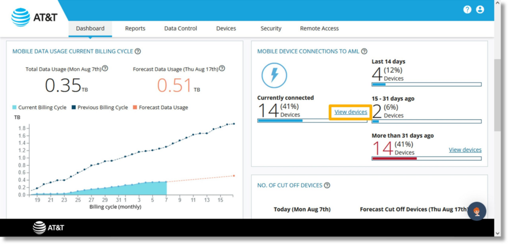 AT&T interface