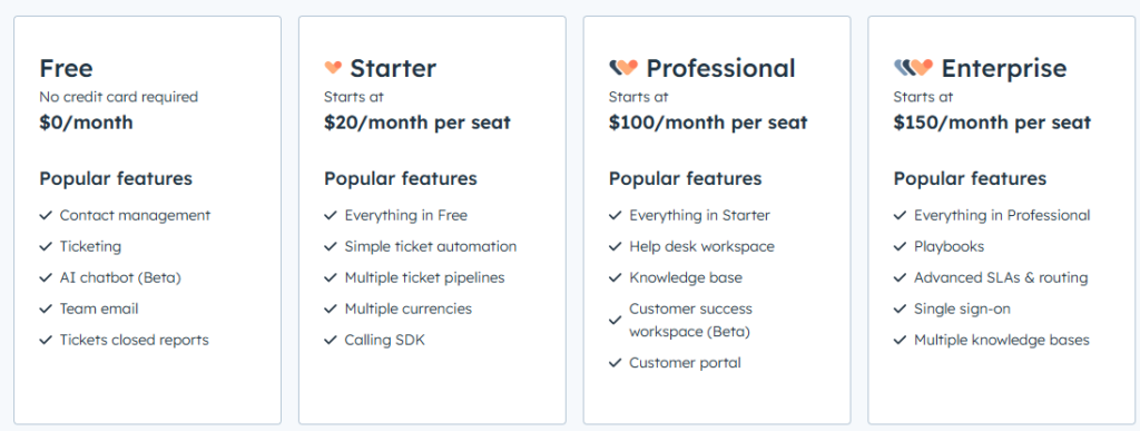 HubSpot pricing