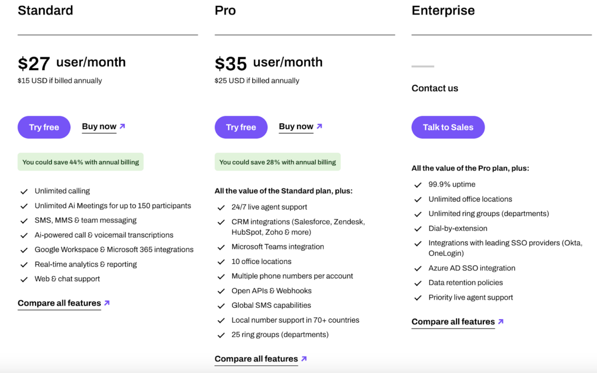 Best AI Cold Calling Software for 2025 - CloudTalk