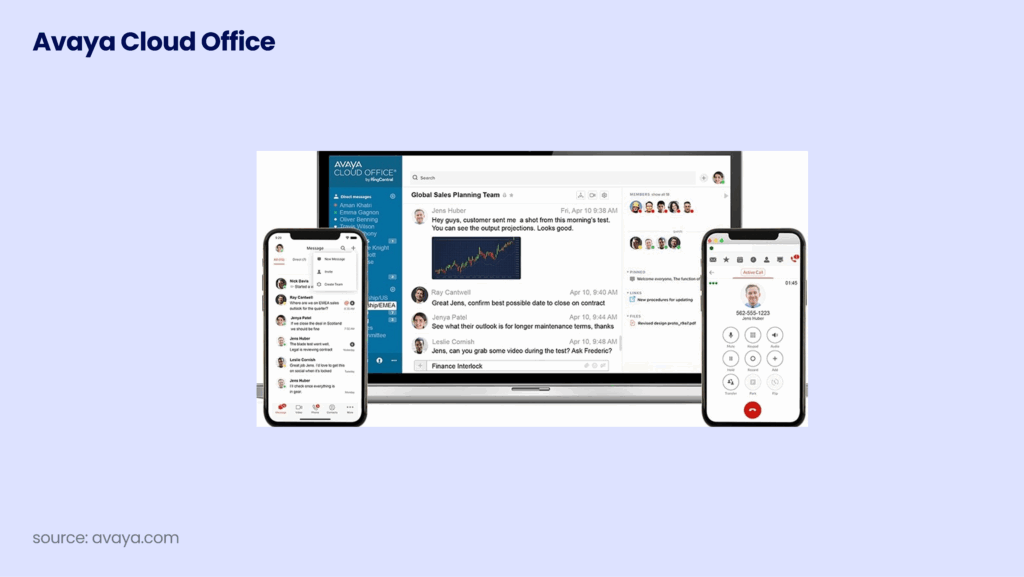 Avaya Cloud Office Call Center Interface