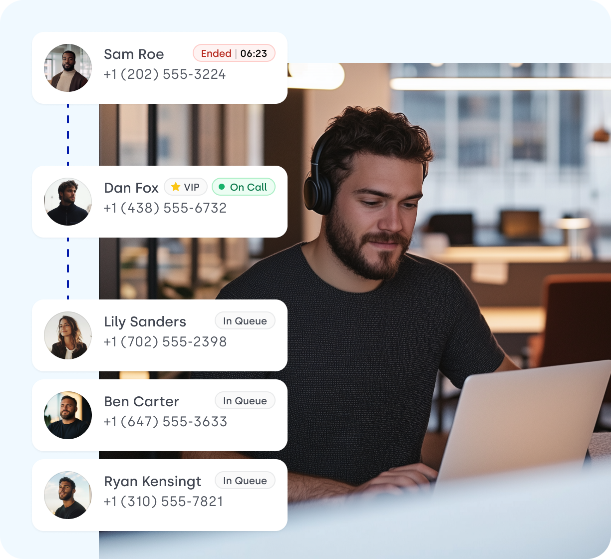 Call Queue Software for Call Centers: How It Works & Setup
