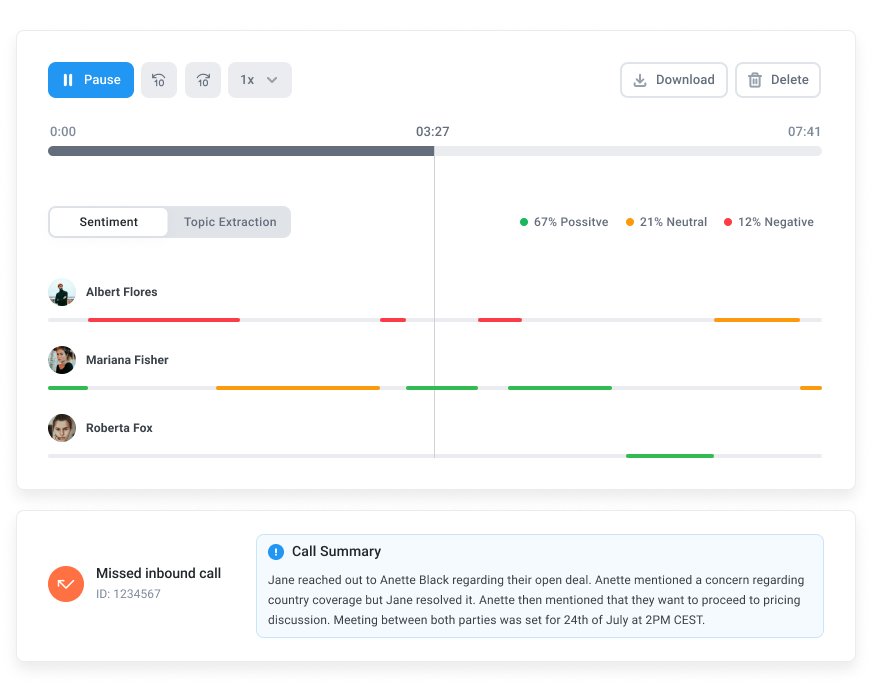 Voice call sentiment analysis