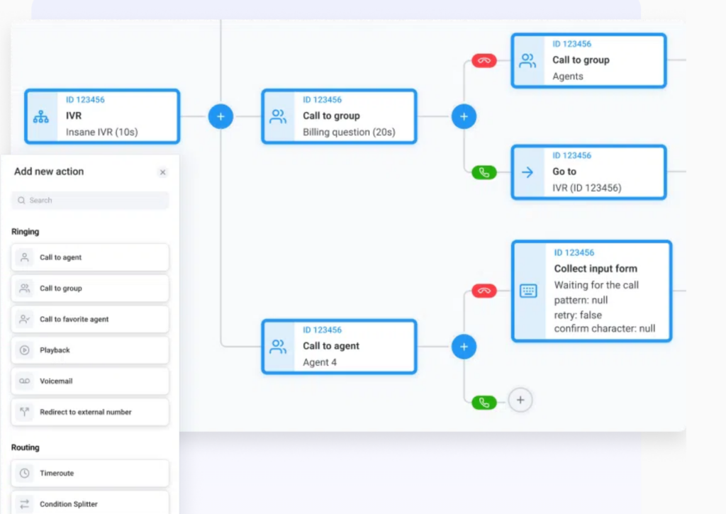 CloudTalk’s IVR