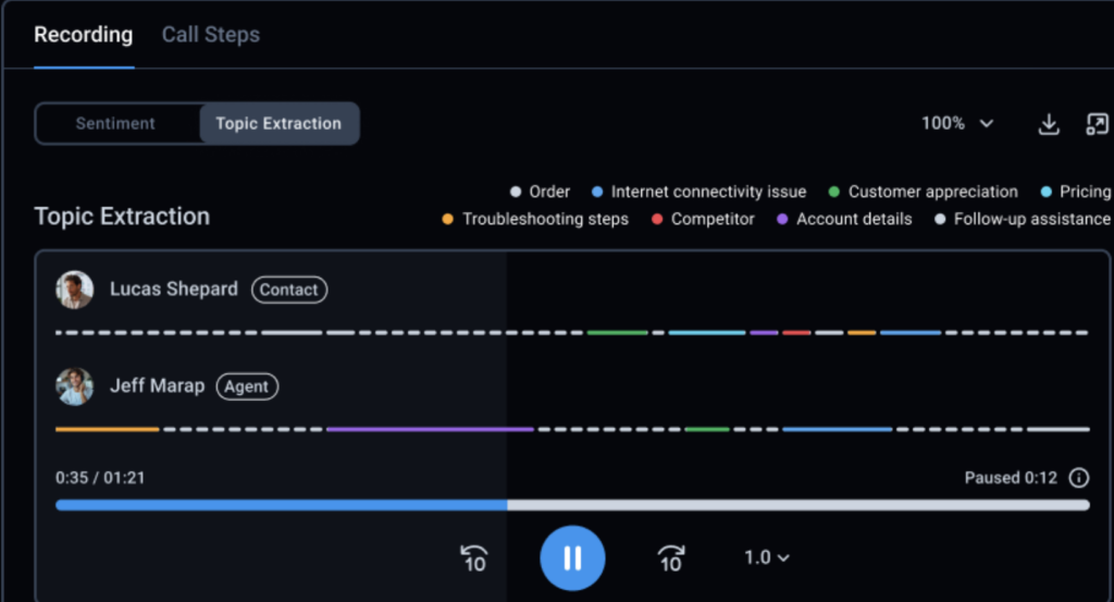 Topic extraction window within call recording