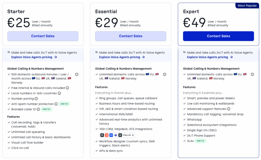 CloudTalk Pricing 2025