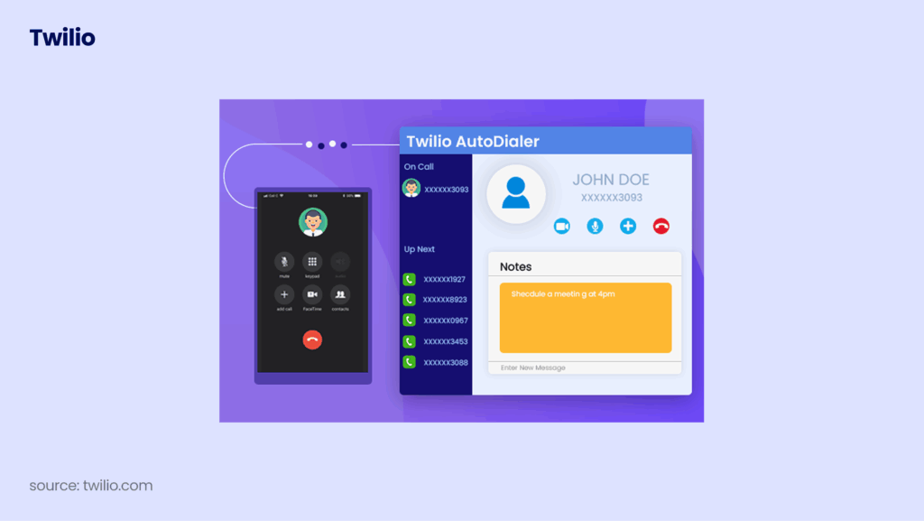 Twilio Dialer