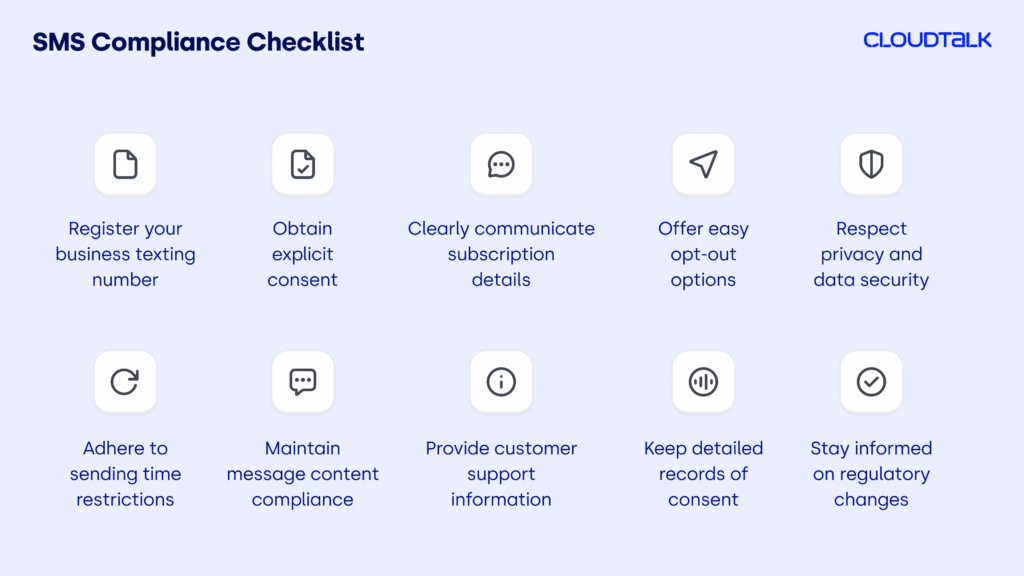 SMS Compliance Checklist by CloudTalk showing key requirements for compliant business texting.