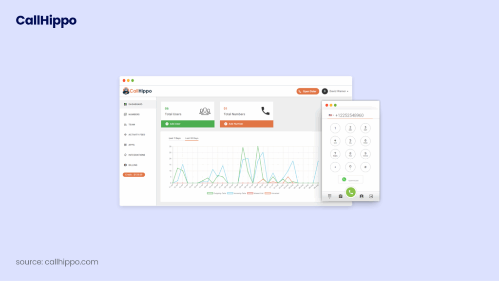 CallHippo-phone-system-healtcare