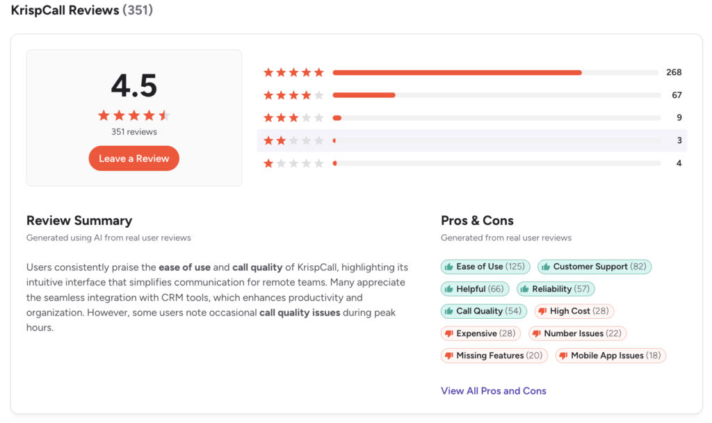Krispcall-G2-reviews