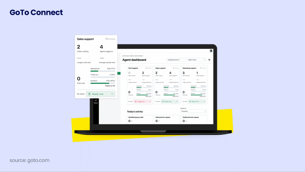 GoTo Connect Dashboard