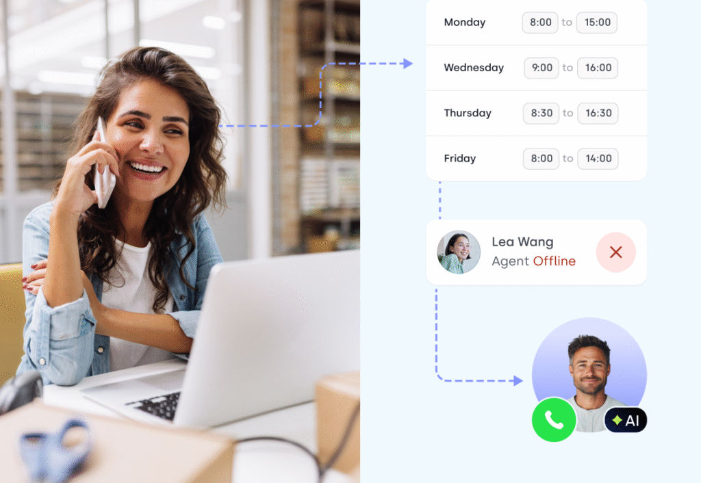 AI virtual receptionist handling after-hours calls