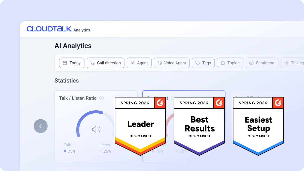 G2 leader in speech analytics for SBMs - bagde image