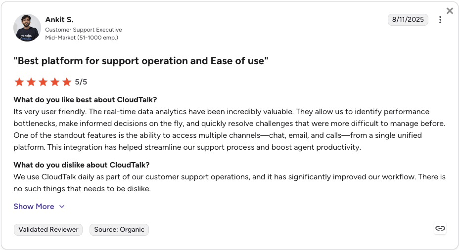cloudtalk g2 review