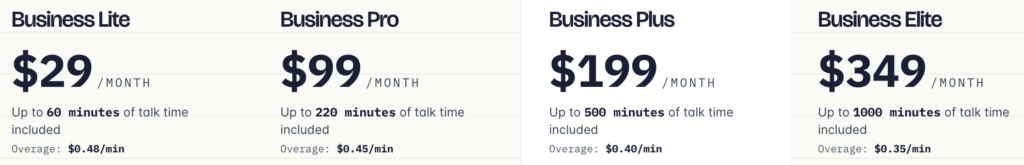 Dialzara Pricing