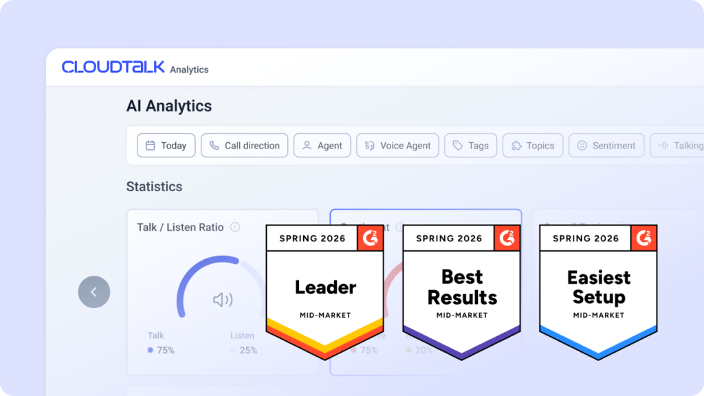 CloudTalk Named a G2 Leader in Speech Analytics for SMBs in 2026