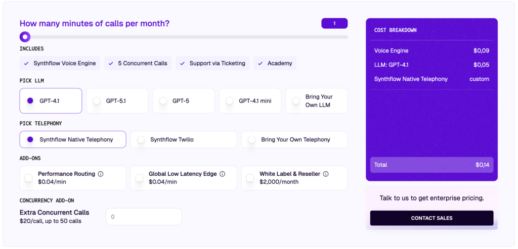 Synthflow pricing