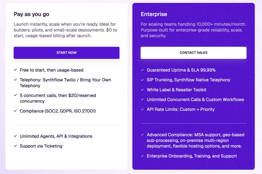 synthflow plans and pricing