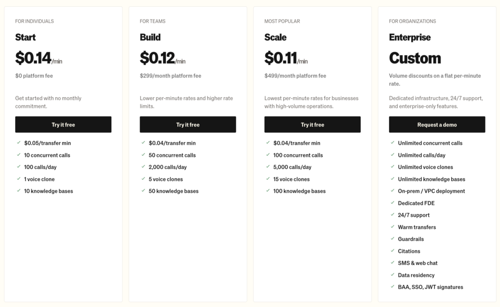 Bland AI plans and pricing