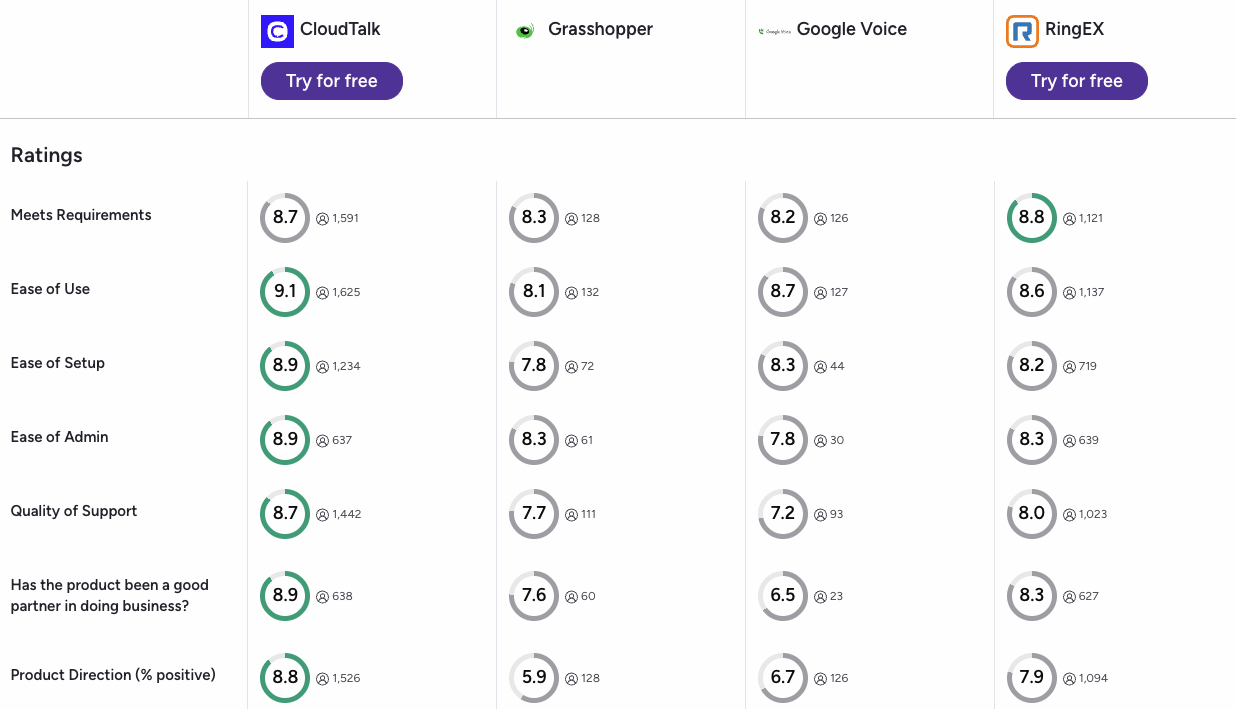 Embedded image
