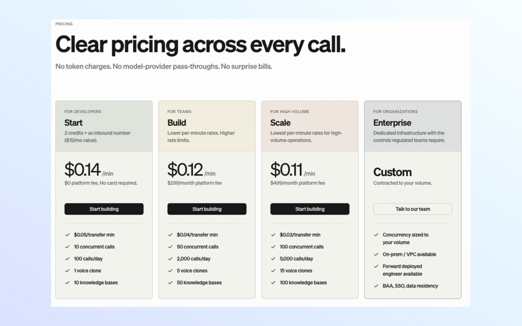 bland ai price