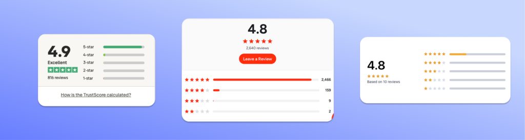 retell ai reviews